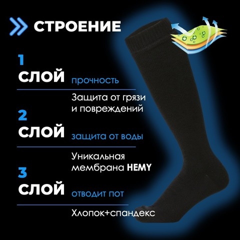 Картинка носки Skully Wear   - 2