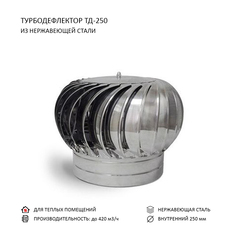 Турбодефлектор ТД-250 Нержавеющая сталь
