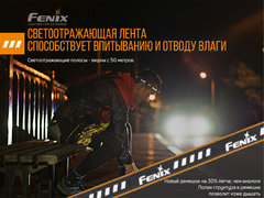 Фонарь налобный Fenix ​​HM23 240lm