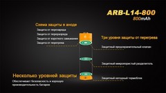 Аккумулятор 14500 Fenix ARB-L14 800mAh