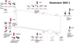 Комплект ЭКО 1  вес ворот до 500 кг, 6 м РОЛТЭК