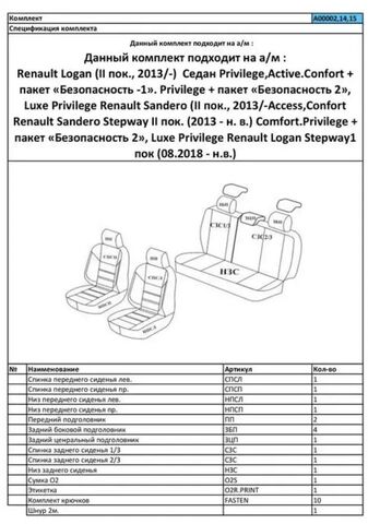 Чехлы на Рено Логан и Сандеро Степвей 2 2013-2022 без Airbag - фото 3