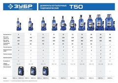 ЗУБР 6 т, 215 - 415 мм, бутылочный гидравлический домкрат в кейсе, Профессионал (43060-6-K)