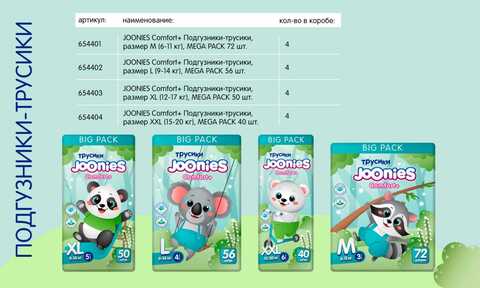 Трусики JOONIES Comfort+, M (6-11 кг), BIG PACK 72 шт.
