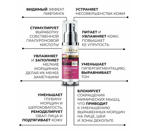 Lift&Oval Гиалурон+Биоретинол Крем дневной для лица “Мультигиалуроновое подтягивание” 40+ 50мл Белита — фото 3