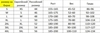 Картинка гидрокостюм Skully Wear sbart-250728  - 16