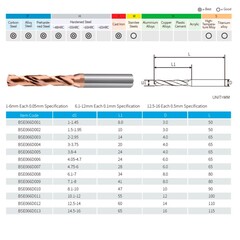 Сверло по металлу ц/х 5,5x65/28мм d06 VHM TiSiN 140° 60HRC BSKT BSE066D007-5,5
