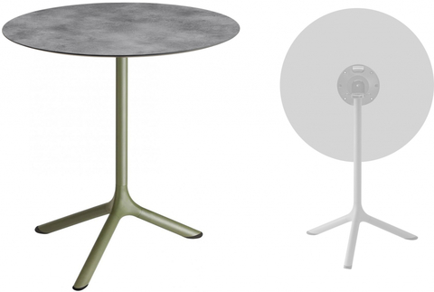форма обратной связи