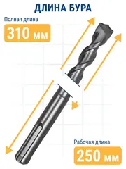 Бур SDS-plus ПРАКТИКА 10 х 250/310 мм серия Профи по бетону (037-367)