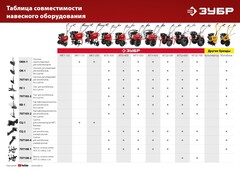 ЗУБР ГР-8, 600х130 мм, 2 шт., грунтозацепы для мотоблоков (707105-8)
