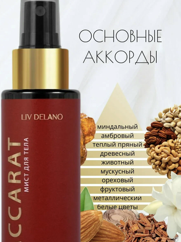 Мист для тела by Baccarat 110мл Perfumer — фото 4