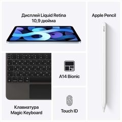 Планшет Apple iPad Air 10.9 Wi-Fi 256GB Rose Gold (MYFX2RU/A)