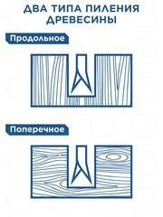 Ножовка по дереву КОБАЛЬТ 400 мм, шаг 3,5 мм / 7 TPI, закаленный зуб, 3D-заточка, перемен. профиль, 2-х комп. рукоятка (792-964)