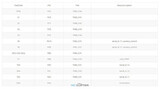 Полётный контроллер Matek F405-STD