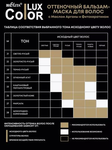 Белита Lux Color Бальзам оттеночный для волос тон №23 темно-русый 100 мл — фото 5