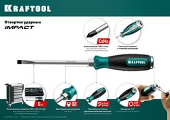 KRAFTOOL Impact SL 6, ударная отвертка (250033-6)