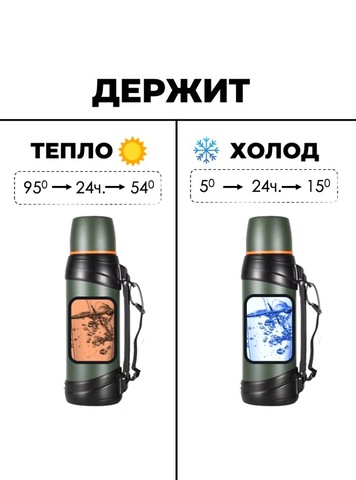 Картинка термос Dkadi KD938-2 Green - 3