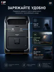Портативная электростанция Allpowers P1800