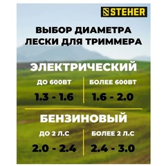 STEHER ВИТОЙ КВАДРАТ, 1.6 мм, 15 м, леска для триммера (75020-1.6)
