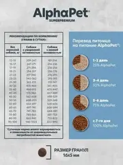 ALPHAPET сухой корм для взрослых собак собак средних и крупных пород (белая рыба) 2 кг