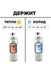 Картинка термофляга Dkadi KD7125 white - 3