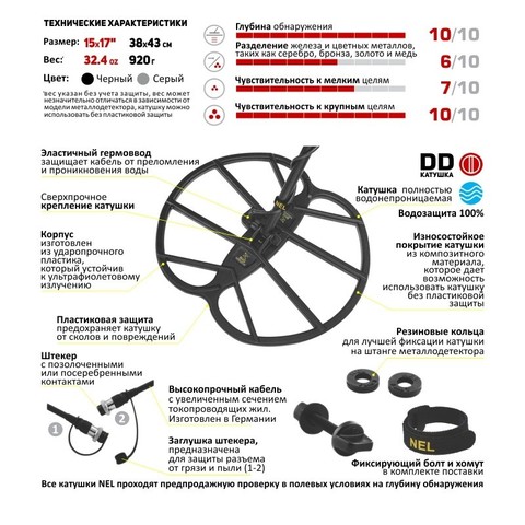 Катушка Nel Big для XP Gmaxx II, Adventis 2, ADX 150 Катушка Nel Big для XP Gmaxx II, Adventis 2, ADX 150