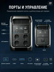 Портативная электростанция Allpowers P1800