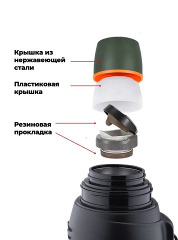 Картинка термос Dkadi KD938-2 Green - 6