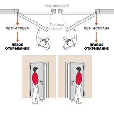 Входная стальная дверь BRAVO Thermo Д2 Букле черное/ Cappuccino Melinga, стеклянные вставки