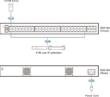 Коммутатор Aten ES0154-AX-G