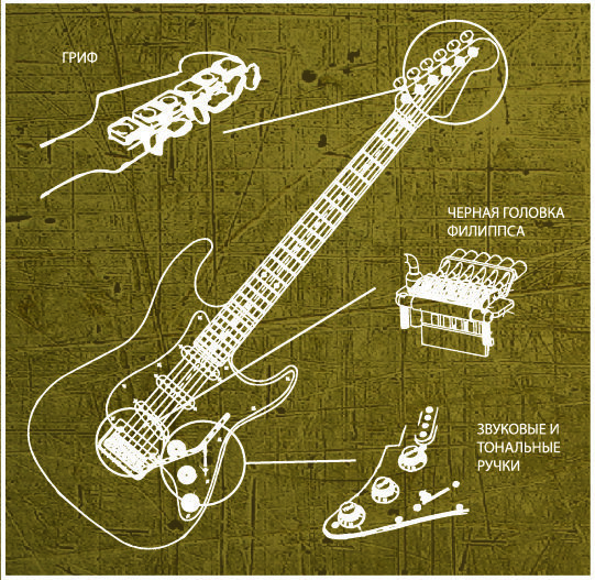 https://cdn.insales-shop.ru/images/products/1/6963/124615475/Stereo_Type.jpg