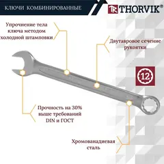 Thorvik CWS0025 Набор ключей гаечных комбинированных в сумке, 6-32 мм, 25 предметов 52049