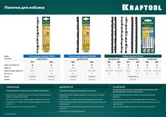 KRAFTOOL Pro Cut, 130 мм, 6 шт, полотна для лобзика (15340-03)