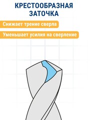 Сверло по металлу ПРАКТИКА Р6М5 10,0 х 133 мм (033-338)