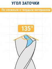 Сверло по металлу ПРАКТИКА Р6М5 10,0 х 133 мм (033-338)