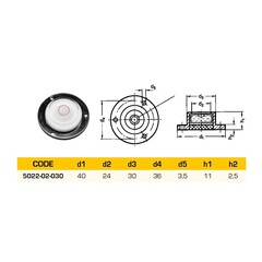 Уровень поверхностный круглый 40/30х11мм Kinex K-Met 5022-02-030