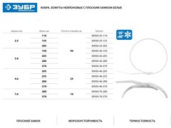 ЗУБР КОБРА, 3.6 x 280 мм, нейлон РА66, 50 шт, белые, кабельные стяжки с плоским замком, Профессионал (30930-36-280)