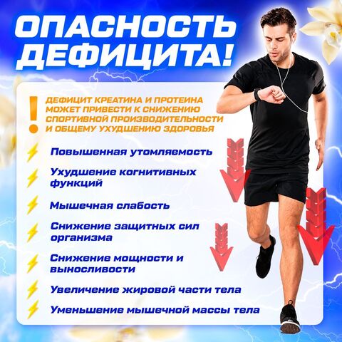 Комбо набор Протеин сывороточный Ваниль 900 гр 30 порций + Креатин моногидрат без вкуса 300 гр 60 порций + Витамин С 60 капсул
