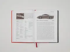 Все автомобили Ferrari: от Формулы-1 до спорткаров и прототипов
