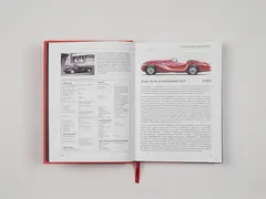 Все автомобили Ferrari: от Формулы-1 до спорткаров и прототипов