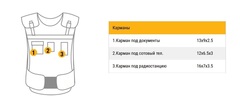 Бронежилет Сфера-Бр3, Бр3 класс защиты