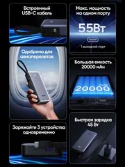 Внешний аккумулятор UGREEN PB537 (95178B) 20000mAh 55W USB-C / USB-A Power Bank со встр кабелем, серый