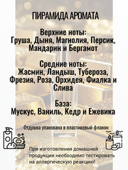 Отдушка 