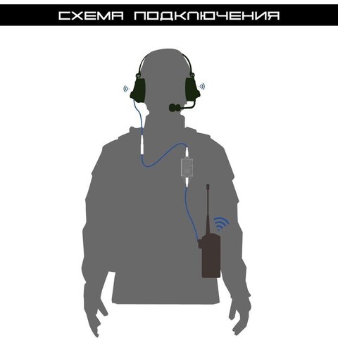Кнопка PTT FCS V20, чёрная