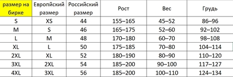 Картинка гидрокостюм Skully Wear MF301  - 15