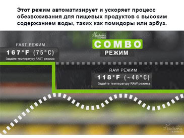 Дегидратор Sedona Express SD-6280 (Tribest)