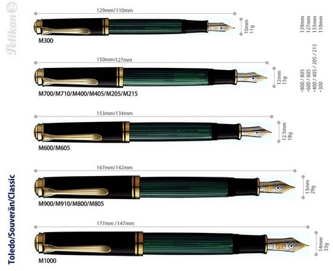 Ручка перьевая Pelikan Souverän® M400 Black and Green GT, F (994855)