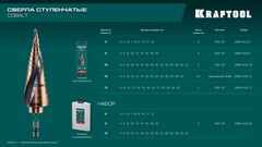 KRAFTOOL COBALT 4-12мм, 9 ступеней, азотирование, винтовая спираль, сверло ступенчатое(29691-4-12-9)