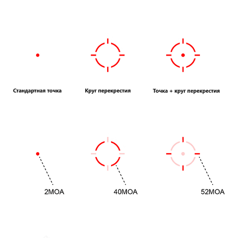Прицел коллиматорный Vector Optics Scrapper 1x25 SOL