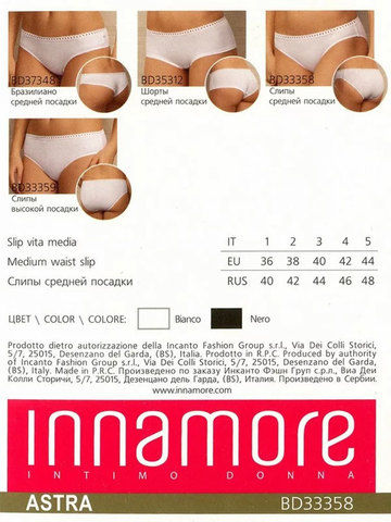 Женские трусы BD 33358 Innamore
